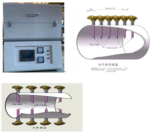 GTC-700梯溫析晶測(cè)定儀,梯度爐