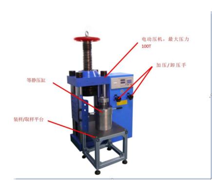 CIP-100電動冷等靜壓機(jī)（CIP）